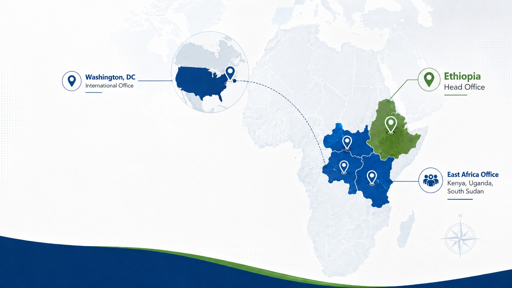 ESMI regional and international collaboration